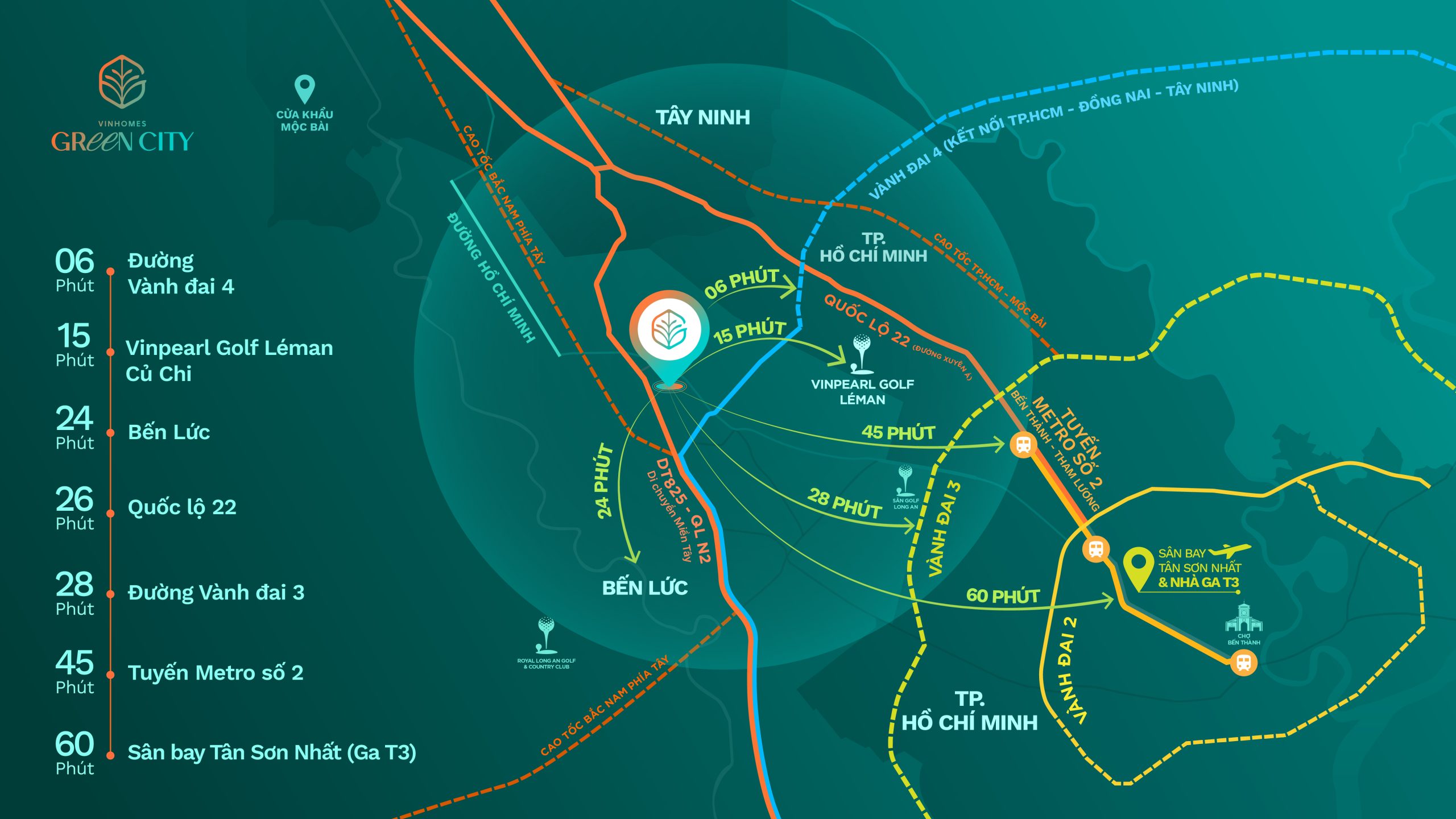Vinhomes Green City hưởng lợi lớn từ mạng lưới hạ tầng tỷ đô tại Tây Bắc TPHCM.
